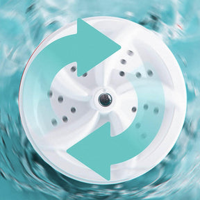 Portable Ultrasonic Washing Machine for Buckets and Sinks USB